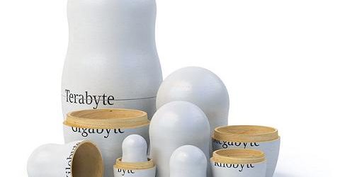 Medidas informáticas: TB, GB, MB, KB, Kb, bits, Mbps, etc