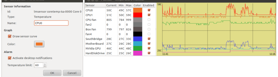 Utilidades o herramientas para ver la temperatura del cpu y la pc